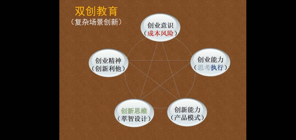 威廉希尔中文官网